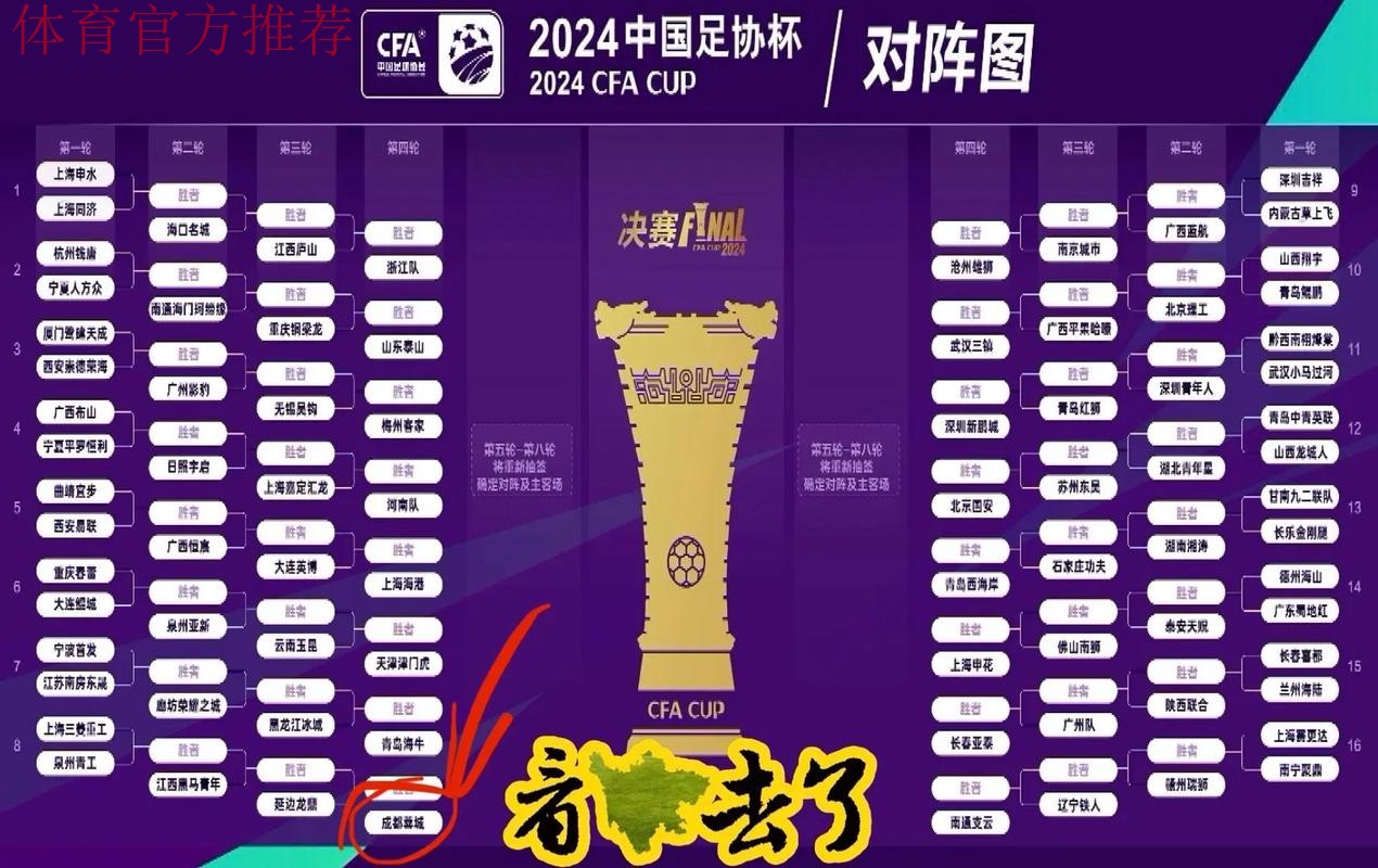 2024中国足协杯举行抽签仪式 赛事规模升级主场原则微调