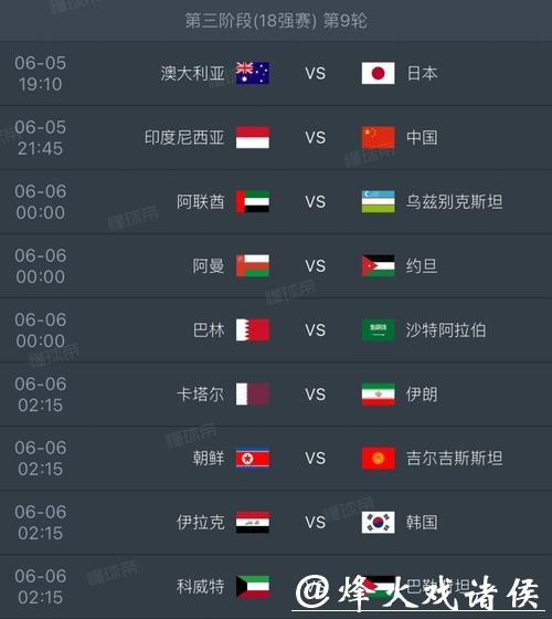 世界杯赛程预测：赛事阶段关键比赛看点