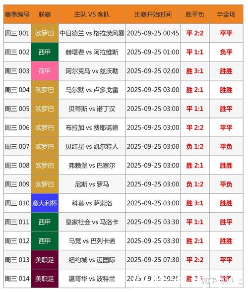 “最新世界杯下注APP下载官方推荐指南”