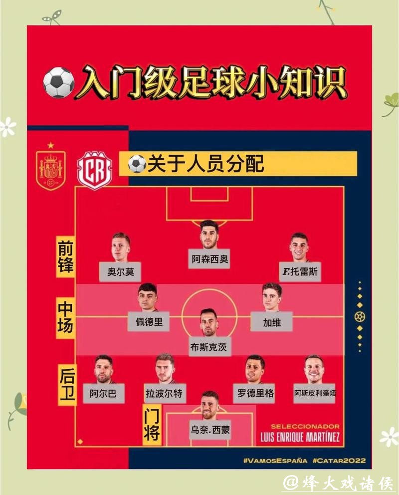 世界杯投注攻略：如何押注球队胜负
