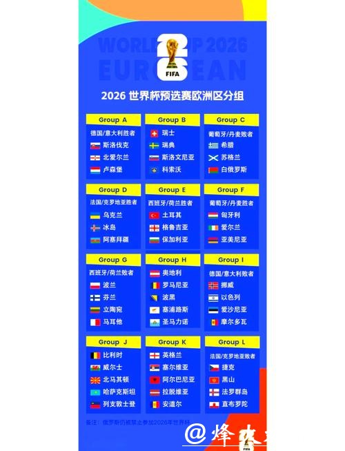 2026世界杯主办城市深度介绍 2026世界杯主办城市深度介绍
